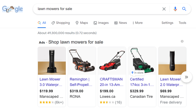 Google Shopping Ads