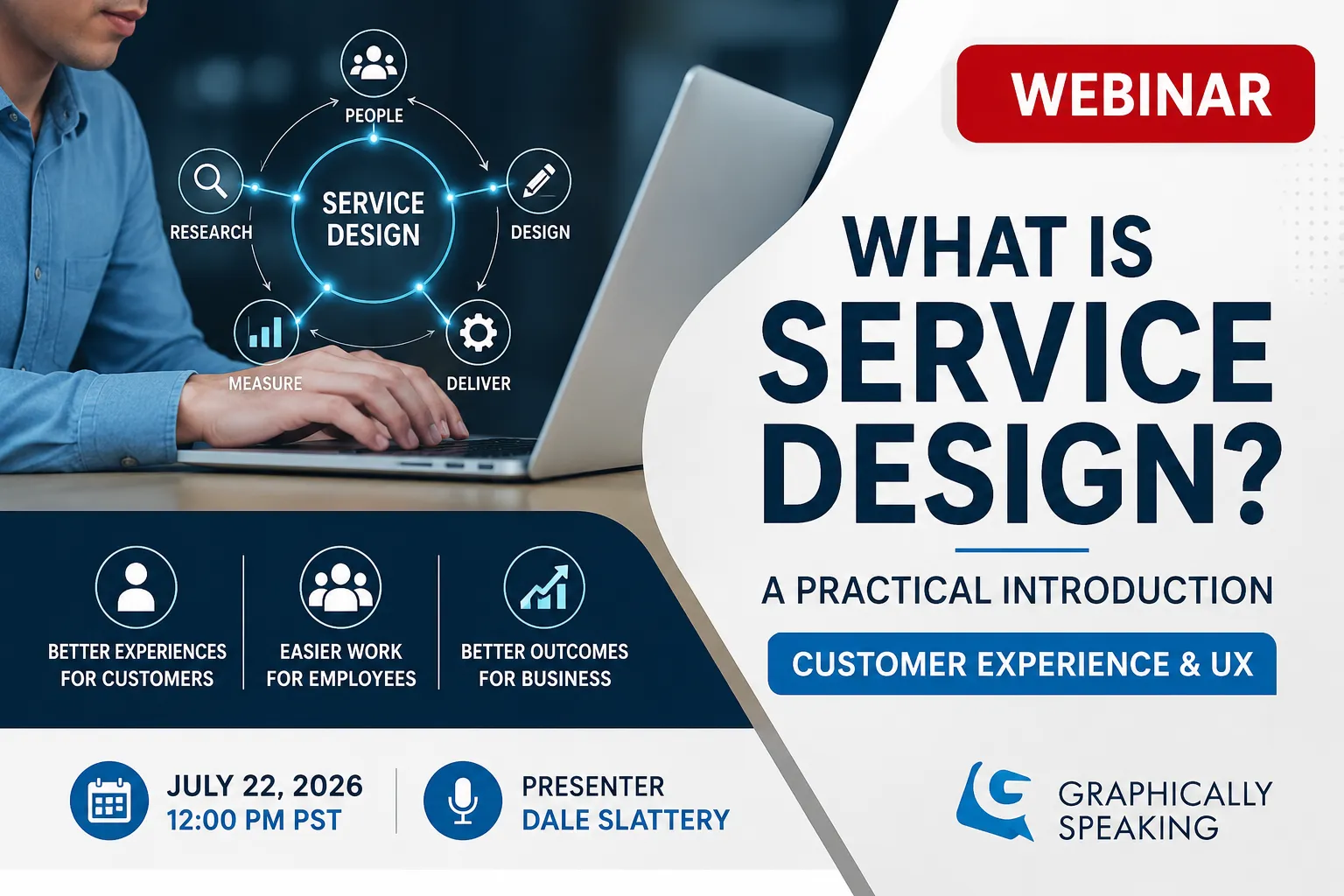 What Is Service Design A Practical Introduction Customer Experience & UX Webinar