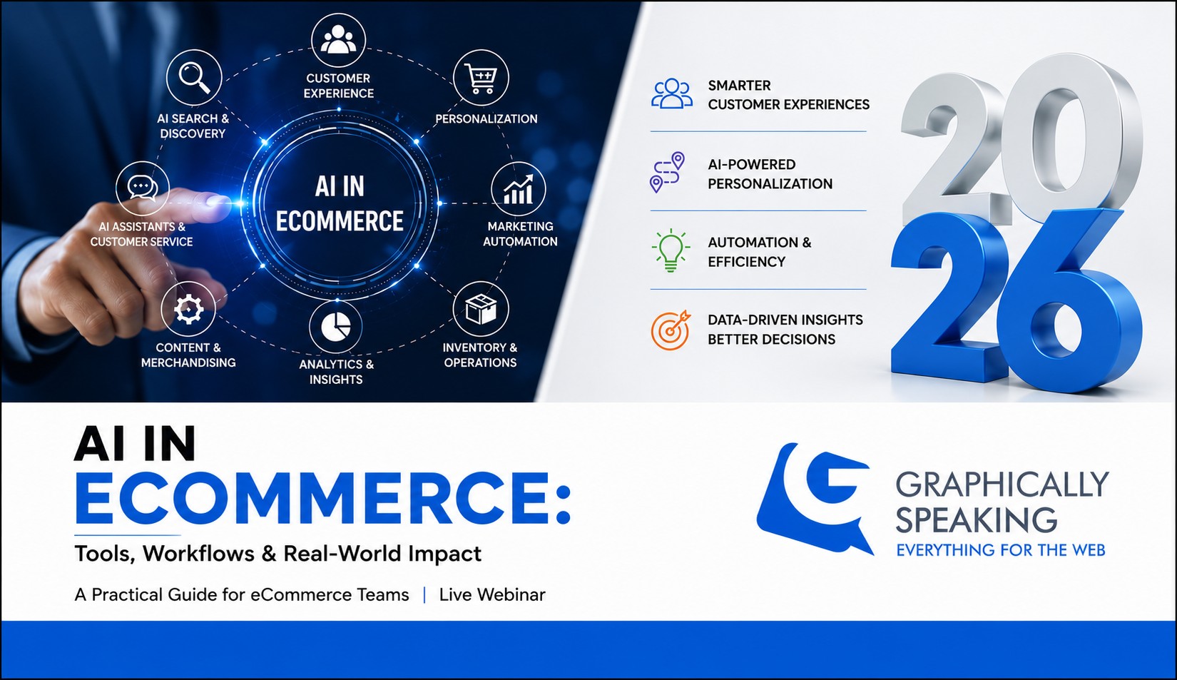 ai ecommerce 2026
